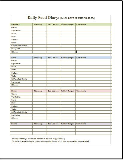 Diet Tracker Chart