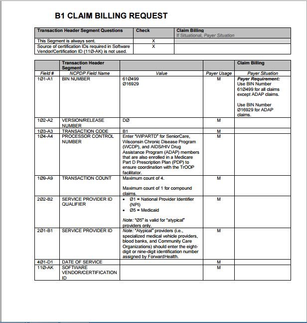 Where can you find printable Medicare and Medicaid forms?