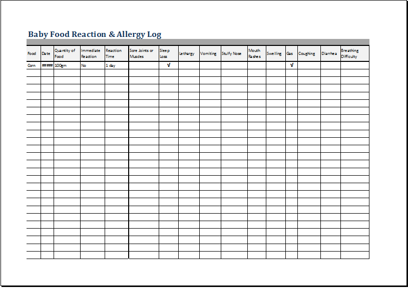 food-allergy-checklist-fill-online-printable-fillable-blank-pdffiller