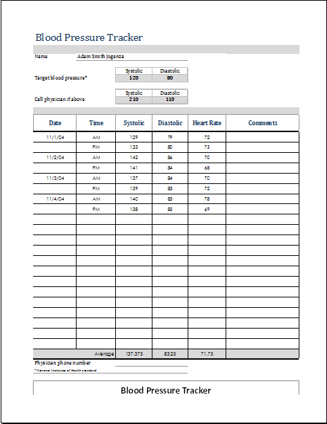 Blood Pressure Tracker Customizable Ms Excel Template Printable