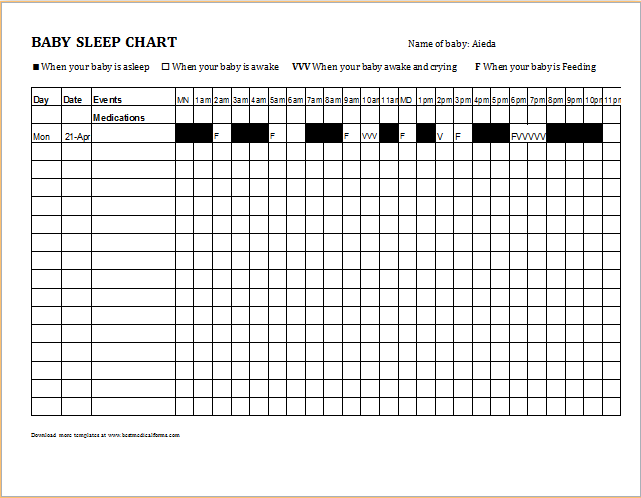 Baby Sleep Chart Template for WORD Printable Medical Forms, Letters