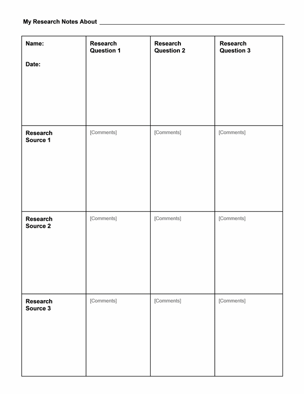 Chart Notes