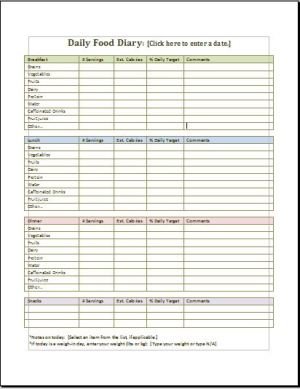 Printable Meal Intake Percentage Chart