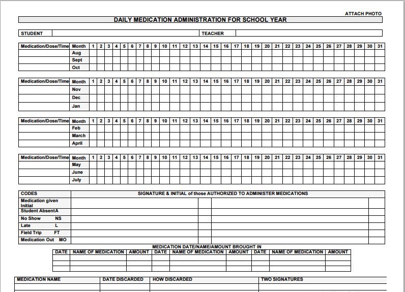 daily medication chart template