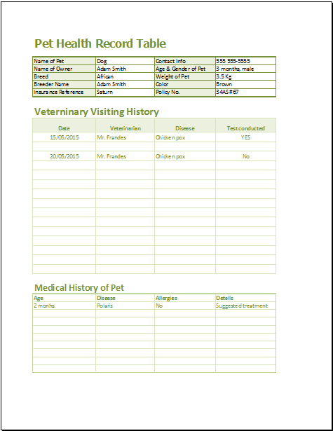 Vet records form. Медицинская карта питомца для детей. Vet examination Chart. Record Template. Pet таблица