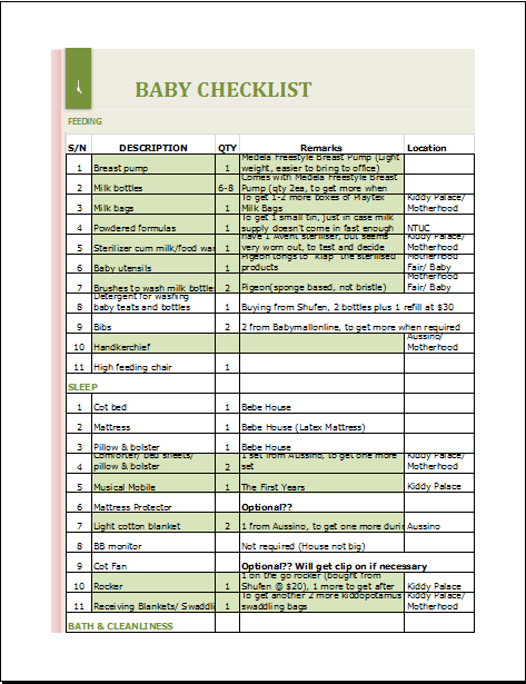 Childbirth hospital packing checklist