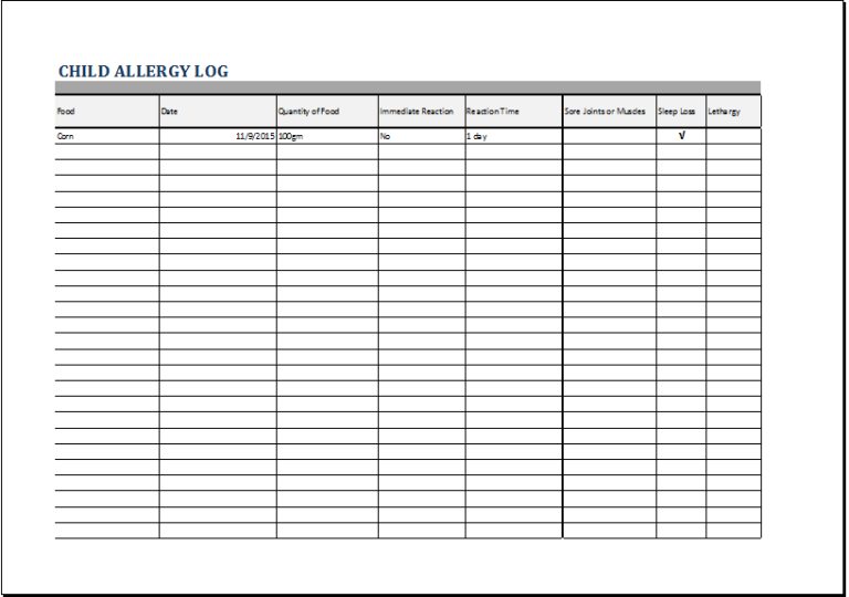 Allergy Log Template PDF