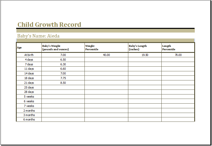 child growth chart template