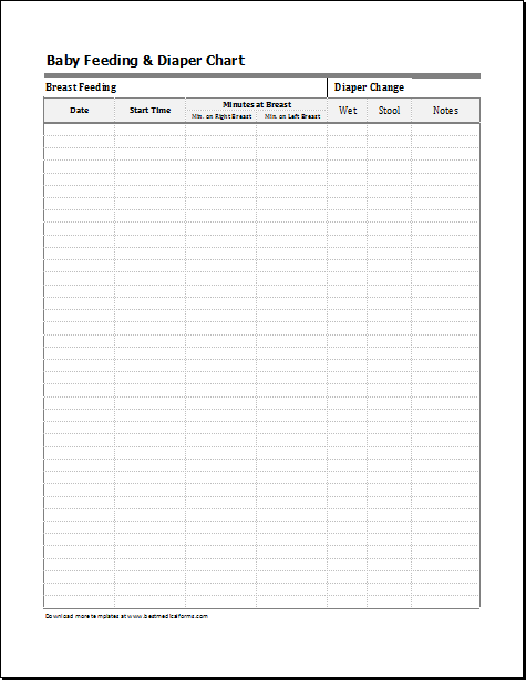 Newborn Diaper Change Chart