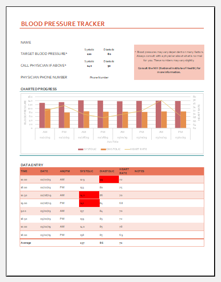 Blood Pressure Tracking Chart