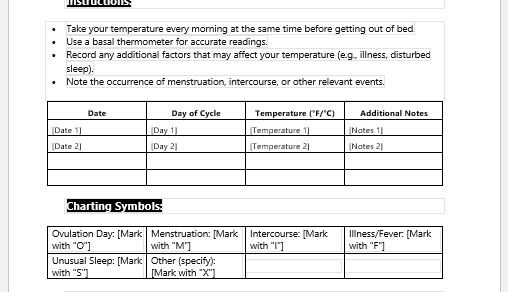 Basal Body Temperature (BBT) Chart