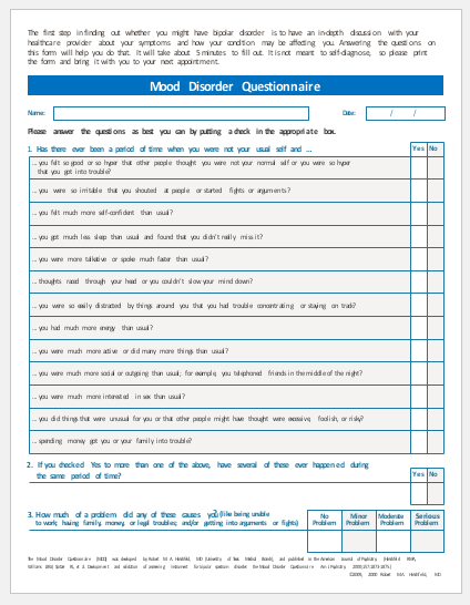 Mood Disorder Questionnaire Template Printable Medical Forms Letters Sheets