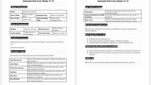 Antenatal Visit Form Weeks 31-33