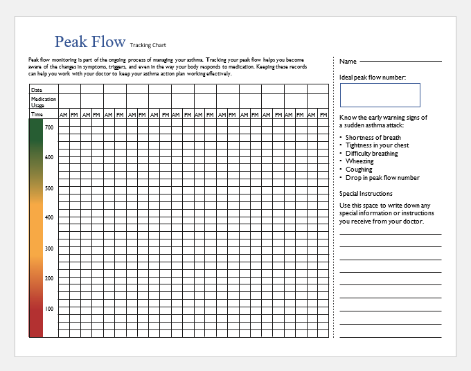 Printable Peak Flow Meter Chart