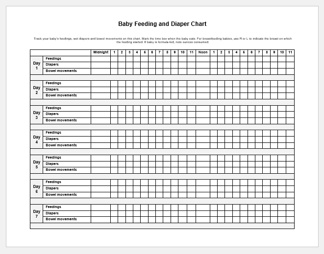 Bowel Movement Chart Printable