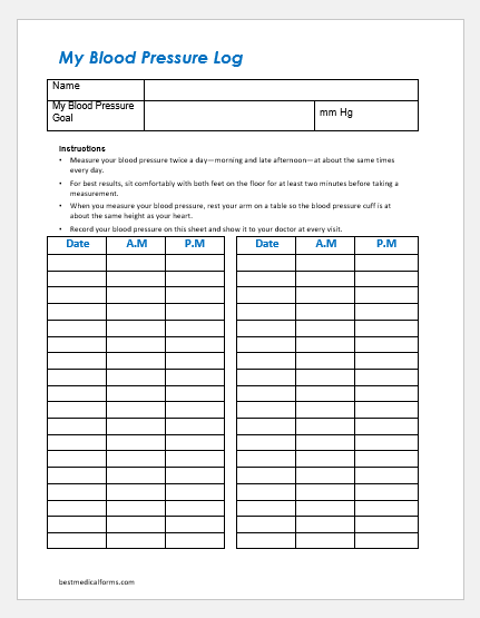 Printable Bp Chart