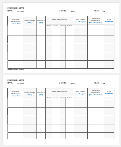 Medication record card
