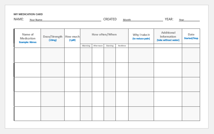 Medication record card