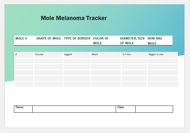 Mole Melanoma Tracker