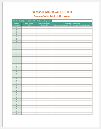 Pregnancy Weight Gain Trackers Bmi Charts Printable Medical