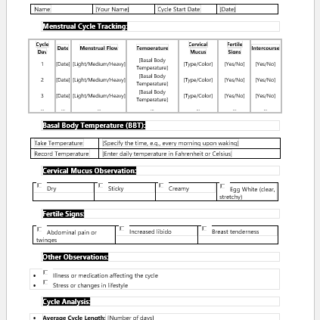 Rhythm Method Fertility Chart