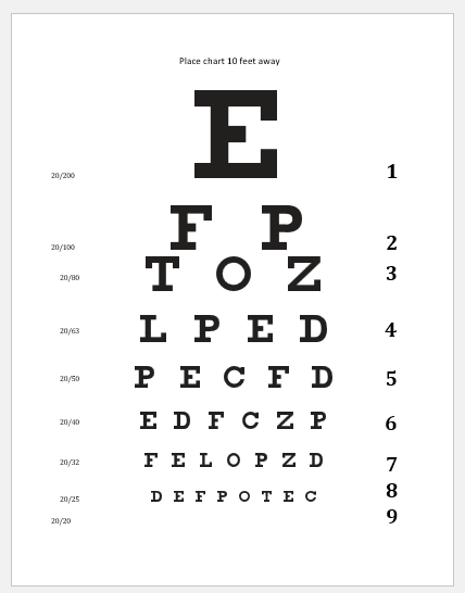 Snellen Chart For Eye Examination