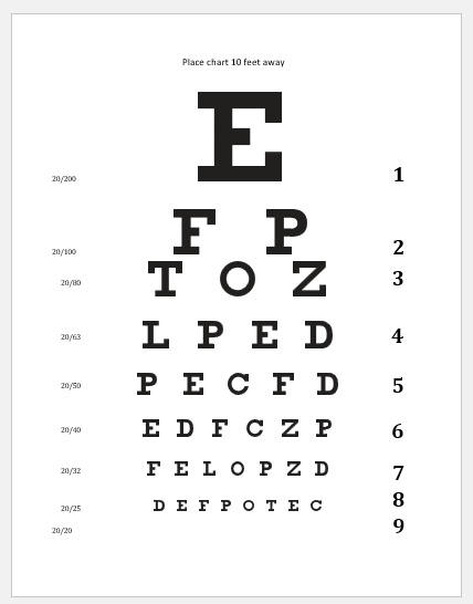 Printable Snellen Chart 20 Feet