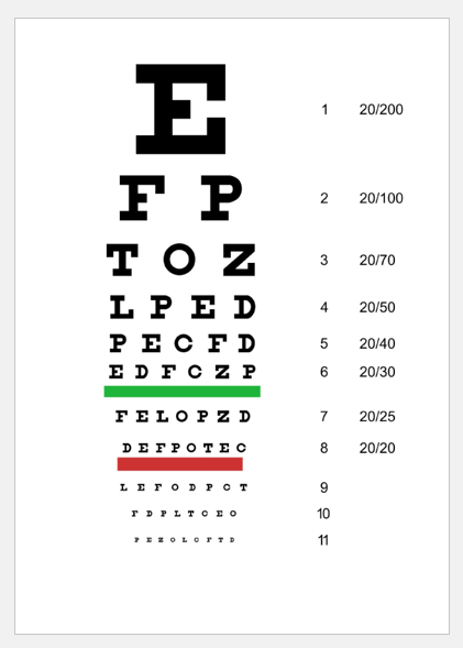 Snellen Chart For Eye Examination