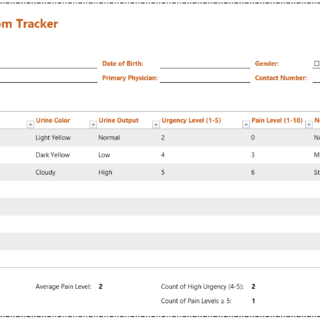 Urination Symptom Tracker for Excel