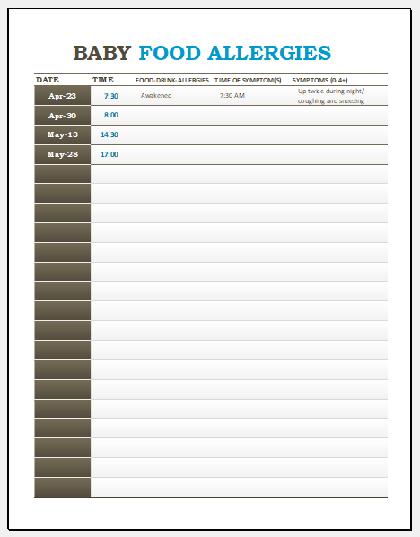 Diet Log Template from www.bestmedicalforms.com