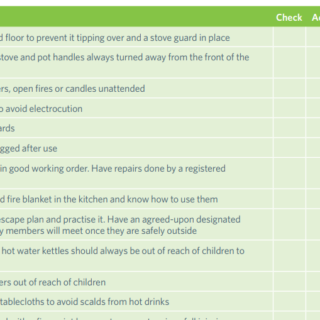 Childproofing checklist