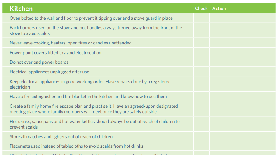 Childproofing checklist