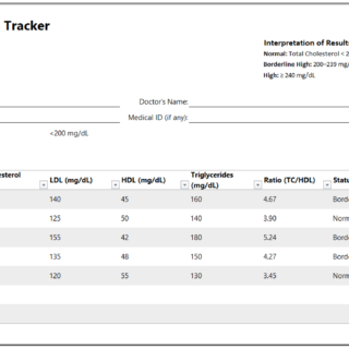 Cholesterol Level Tracker Template