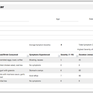 Digestion Distress Tracker Template for Excel