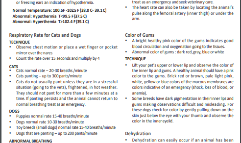 Veterinary Vital Signs Chart