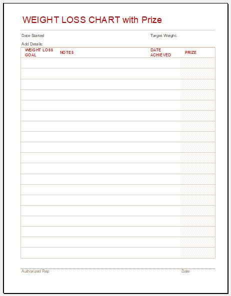 Weight Loss Chart For Women