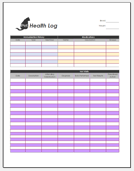 Dog health log template