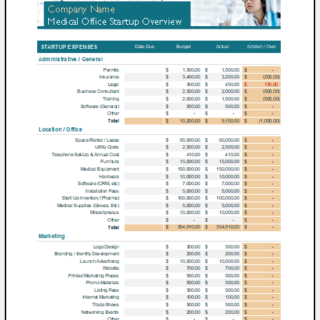 Medical office startup expense sheet