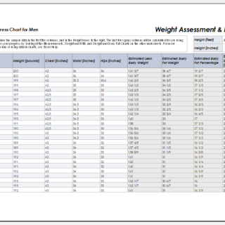 Medical Templates | Printable Medical Forms, Letters & Sheets - Part 4