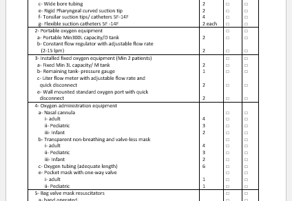 Ambulance Checklist Template