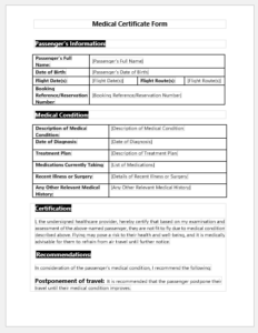 Medical Certificate Form for Travel