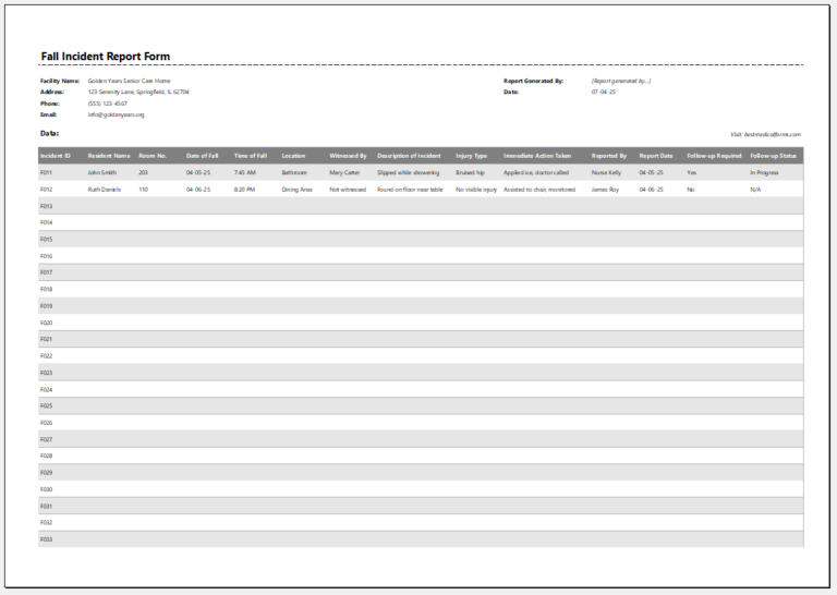 Fall Tracker Form 10 Forms Used by Old Age Homes or Senior Care Facilities