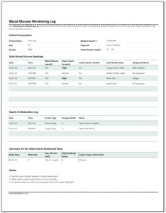 Nursing Documentation Templates for Care & Record Keeping