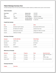 Nursing Documentation Templates for Care & Record Keeping