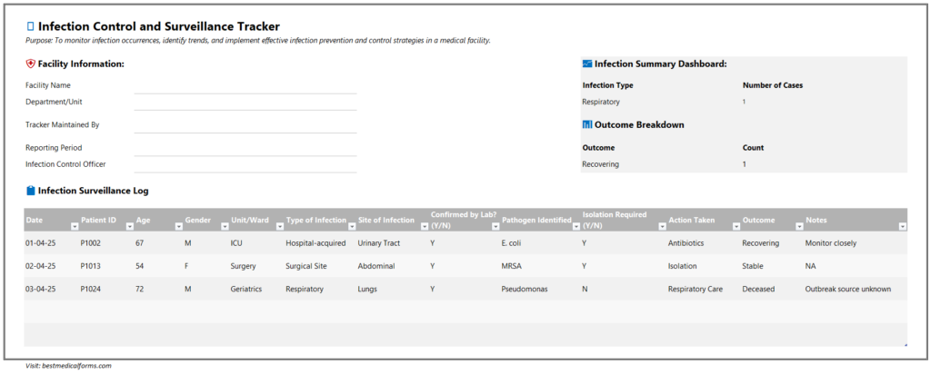 Infection Control and Surveillance Tracker for Excel